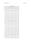 DATA TRANSMISSION METHOD, BASE STATION, AND USER EQUIPMENT diagram and image