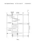 METHODS AND SYSTEMS FOR WIRELESS COMMUNICATION IN HETEROGENEOUS NETWORKS diagram and image