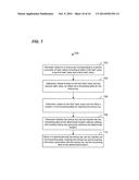 EXACT MATCH HASH LOOKUP DATABASES IN NETWORK SWITCH DEVICES diagram and image