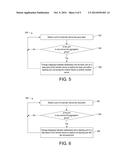 PROVIDING AGGREGATION LINK GROUPS IN LOGICAL NETWORK DEVICE diagram and image