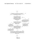 EXPANDING MEMBER PORTS OF A LINK AGGREGATION GROUP BETWEEN CLUSTERS diagram and image