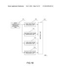 Code Generating Apparatus, Reference Signal Generating Apparatus, and     Methods Thereof diagram and image