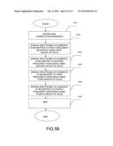 Code Generating Apparatus, Reference Signal Generating Apparatus, and     Methods Thereof diagram and image