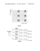 Code Generating Apparatus, Reference Signal Generating Apparatus, and     Methods Thereof diagram and image