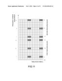 Code Generating Apparatus, Reference Signal Generating Apparatus, and     Methods Thereof diagram and image