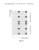 Code Generating Apparatus, Reference Signal Generating Apparatus, and     Methods Thereof diagram and image