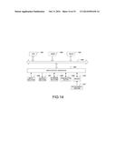 Code Generating Apparatus, Reference Signal Generating Apparatus, and     Methods Thereof diagram and image