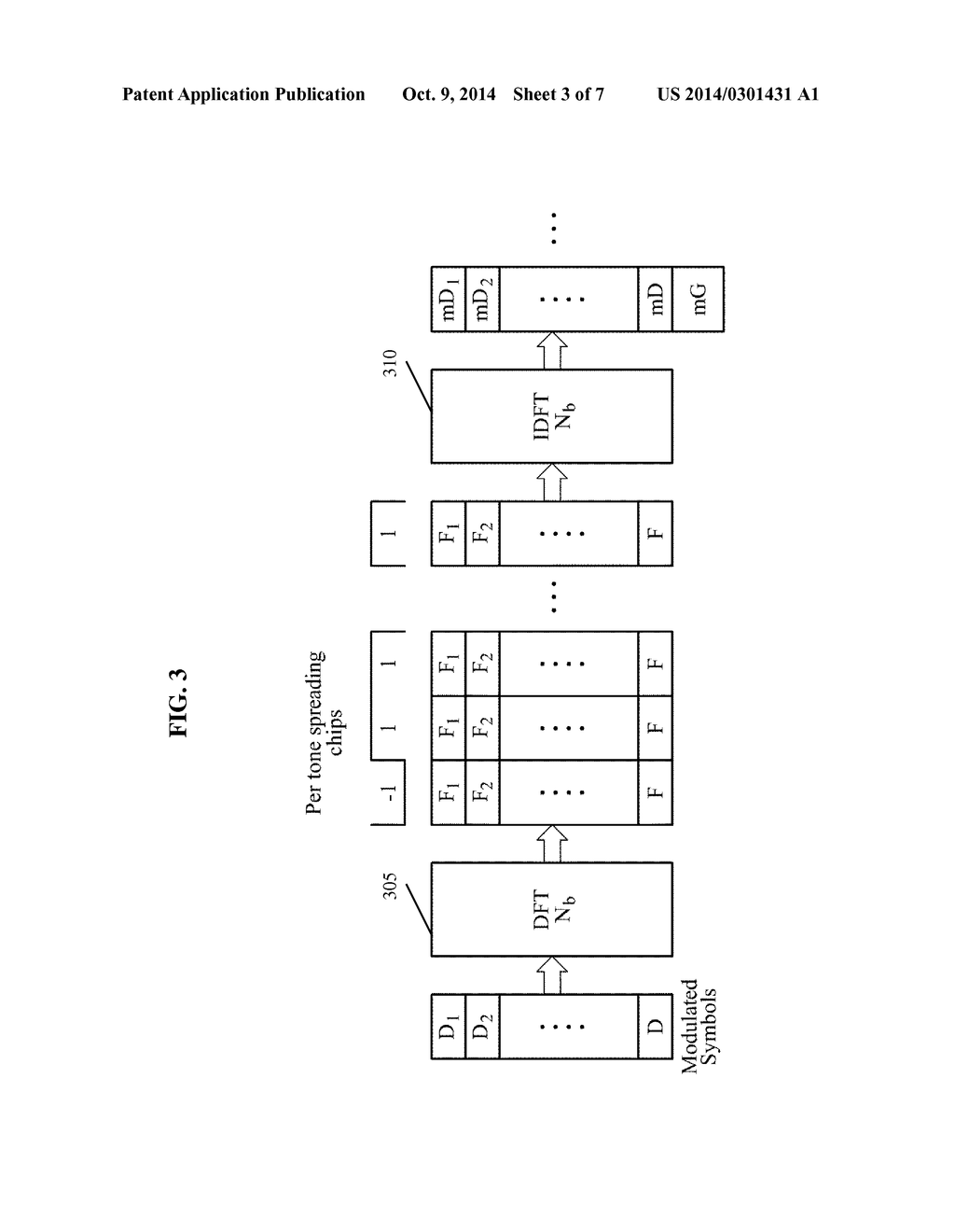 METHOD AND APPARATUS FOR CHANNEL MITIGATION USING PER-TONE SPREADING IN     SINGLE CARRIER BLOCK TRANSMISSIONS - diagram, schematic, and image 04