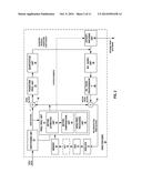 SAMPLE ADAPTIVE OFFSET SCALING BASED ON BIT-DEPTH diagram and image