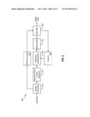 SAMPLE ADAPTIVE OFFSET SCALING BASED ON BIT-DEPTH diagram and image