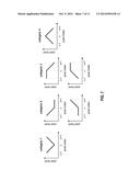 SAMPLE ADAPTIVE OFFSET SCALING BASED ON BIT-DEPTH diagram and image