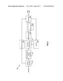 SAMPLE ADAPTIVE OFFSET SCALING BASED ON BIT-DEPTH diagram and image