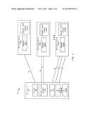 SIGNALING FOR ADDITION OR REMOVAL OF LAYERS IN VIDEO CODING diagram and image