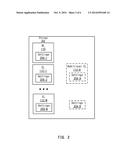 SIGNALING FOR ADDITION OR REMOVAL OF LAYERS IN VIDEO CODING diagram and image