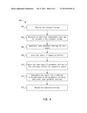 SIGNALING FOR ADDITION OR REMOVAL OF LAYERS IN VIDEO CODING diagram and image