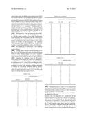 METHODS AND APPARATUS FOR USING SYNTAX FOR THE CODED_BLOCK_FLAG SYNTAX     ELEMENT AND THE CODED_BLOCK_PATTERN SYNTAX ELEMENT FOR THE CAVLC 4:4:4     INTRA, HIGH 4:4:4 INTRA, AND HIGH 4:4:4 PREDICTIVE PROFILES IN MPEG-4 AVC     HIGH LEVEL CODING diagram and image