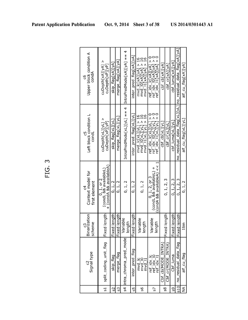 IMAGE DECODING METHOD, IMAGE CODING METHOD, IMAGE DECODING APPARATUS,     IMAGE CODING APPARATUS, AND IMAGE CODING AND DECODING APPARATUS - diagram, schematic, and image 04