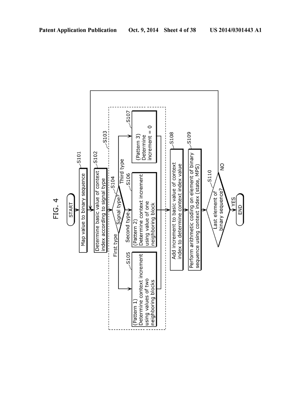 IMAGE DECODING METHOD, IMAGE CODING METHOD, IMAGE DECODING APPARATUS,     IMAGE CODING APPARATUS, AND IMAGE CODING AND DECODING APPARATUS - diagram, schematic, and image 05