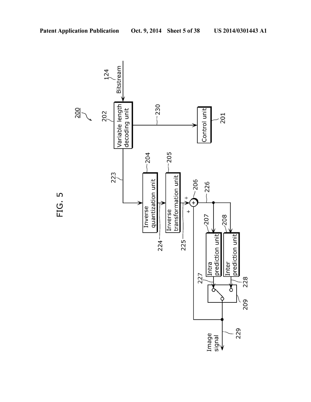 IMAGE DECODING METHOD, IMAGE CODING METHOD, IMAGE DECODING APPARATUS,     IMAGE CODING APPARATUS, AND IMAGE CODING AND DECODING APPARATUS - diagram, schematic, and image 06
