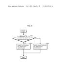 IMAGE DECODING METHOD, IMAGE CODING METHOD, IMAGE DECODING APPARATUS,     IMAGE CODING APPARATUS, AND IMAGE CODING AND DECODING APPARATUS diagram and image