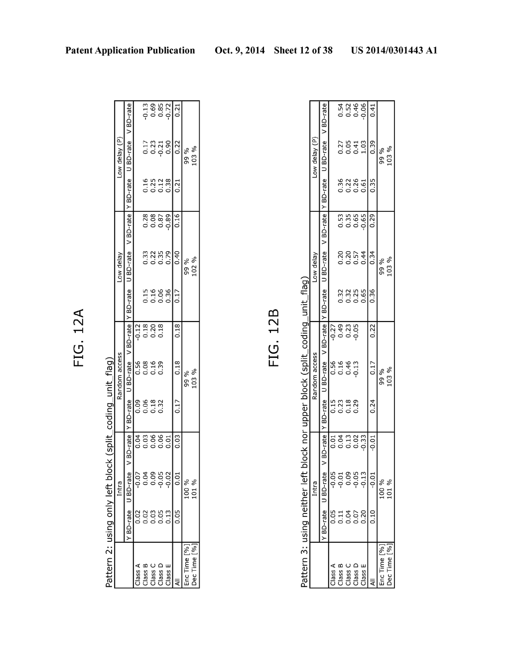 IMAGE DECODING METHOD, IMAGE CODING METHOD, IMAGE DECODING APPARATUS,     IMAGE CODING APPARATUS, AND IMAGE CODING AND DECODING APPARATUS - diagram, schematic, and image 13