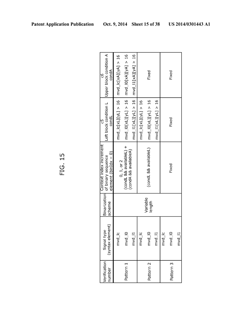 IMAGE DECODING METHOD, IMAGE CODING METHOD, IMAGE DECODING APPARATUS,     IMAGE CODING APPARATUS, AND IMAGE CODING AND DECODING APPARATUS - diagram, schematic, and image 16