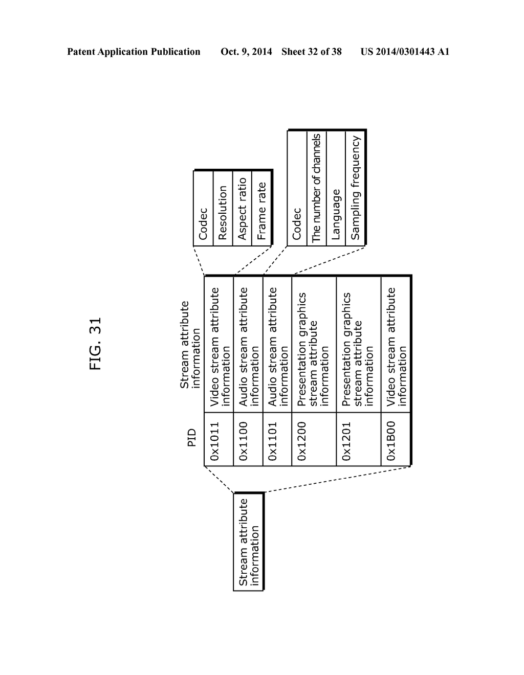 IMAGE DECODING METHOD, IMAGE CODING METHOD, IMAGE DECODING APPARATUS,     IMAGE CODING APPARATUS, AND IMAGE CODING AND DECODING APPARATUS - diagram, schematic, and image 33