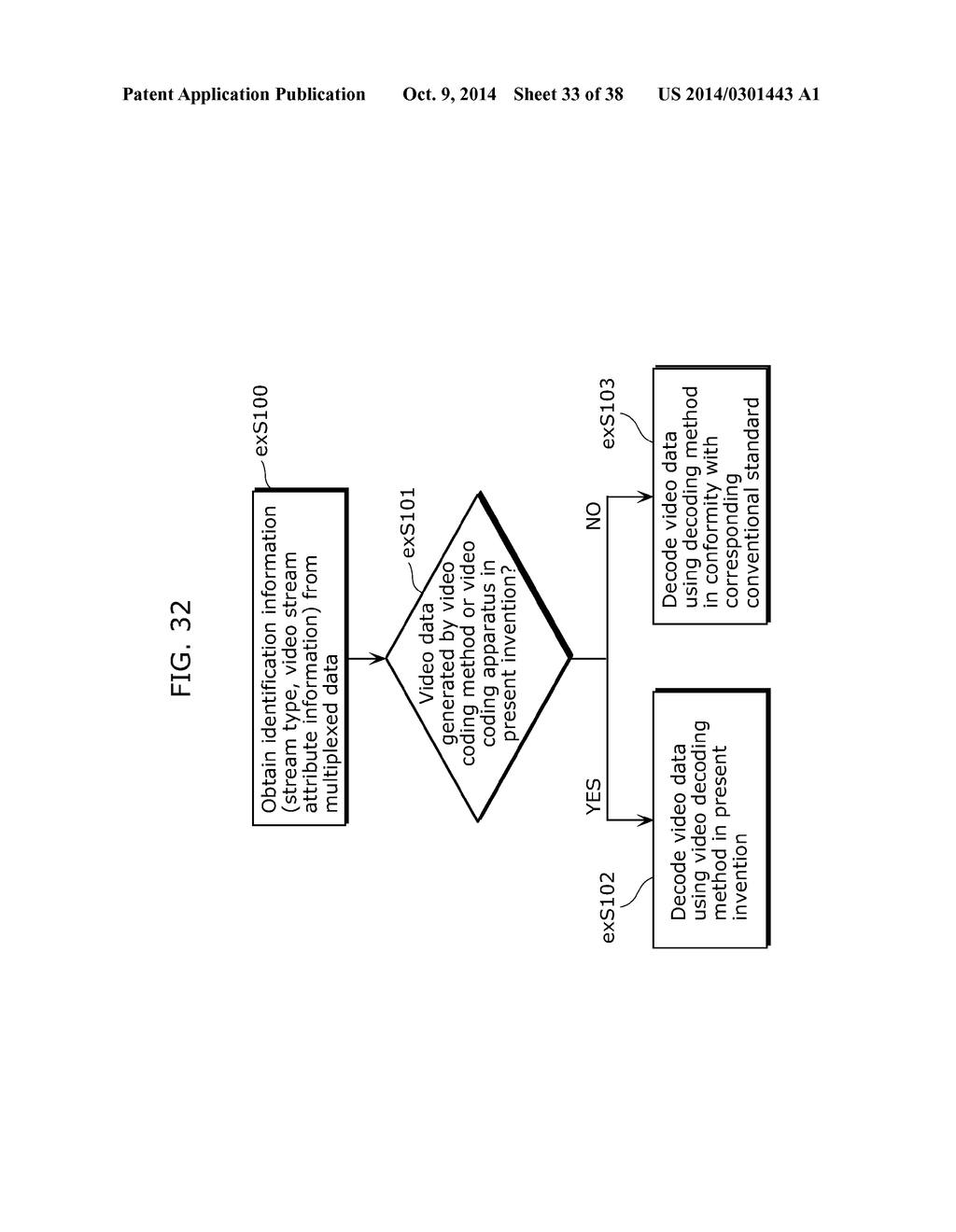 IMAGE DECODING METHOD, IMAGE CODING METHOD, IMAGE DECODING APPARATUS,     IMAGE CODING APPARATUS, AND IMAGE CODING AND DECODING APPARATUS - diagram, schematic, and image 34