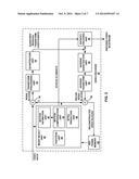 MULTIPLE BASE LAYER REFERENCE PICTURES FOR SHVC diagram and image