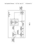 MULTIPLE BASE LAYER REFERENCE PICTURES FOR SHVC diagram and image