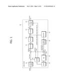 INTER PREDICTION METHOD AND APPARATUS THEREFOR diagram and image