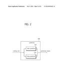 INTER PREDICTION METHOD AND APPARATUS THEREFOR diagram and image