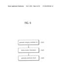 INTER PREDICTION METHOD AND APPARATUS THEREFOR diagram and image