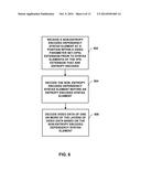 CODING VIDEO DATA FOR AN OUTPUT LAYER SET diagram and image