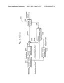 MOTION COMPENSATION METHOD, PICTURE CODING METHOD AND PICTURE DECODING     METHOD diagram and image