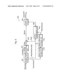 MOTION COMPENSATION METHOD, PICTURE CODING METHOD AND PICTURE DECODING     METHOD diagram and image