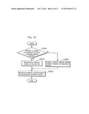 MOTION COMPENSATION METHOD, PICTURE CODING METHOD AND PICTURE DECODING     METHOD diagram and image