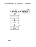 DETERMINING PALETTE INDICES IN PALETTE-BASED VIDEO CODING diagram and image