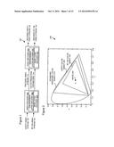 VIDEO COMPRESSION WITH COLOR BIT DEPTH SCALING diagram and image