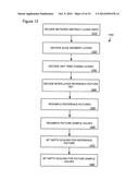 VIDEO COMPRESSION WITH COLOR BIT DEPTH SCALING diagram and image