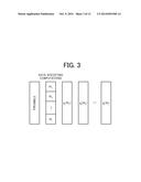 COMMUNICATION DEVICE AND COMMUNICATION METHOD diagram and image