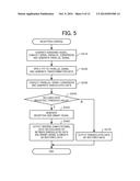 COMMUNICATION DEVICE AND COMMUNICATION METHOD diagram and image