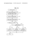 COMMUNICATION DEVICE AND COMMUNICATION METHOD diagram and image