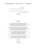 METHOD FOR COMPENSATING THE FREQUENCY DEPENDENT PHASE IMBALANCE diagram and image