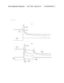 Pulse Signal Outputting Apparatus diagram and image