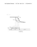 Pulse Signal Outputting Apparatus diagram and image