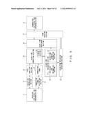 NODE DEVICE AND METHOD FOR SYNCHRONIZING CLOCK TIMES diagram and image