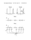 ORTHOGONAL TRANSFORM ERROR CORRECTOR diagram and image