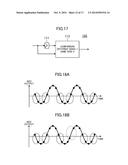 ORTHOGONAL TRANSFORM ERROR CORRECTOR diagram and image