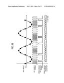 ORTHOGONAL TRANSFORM ERROR CORRECTOR diagram and image